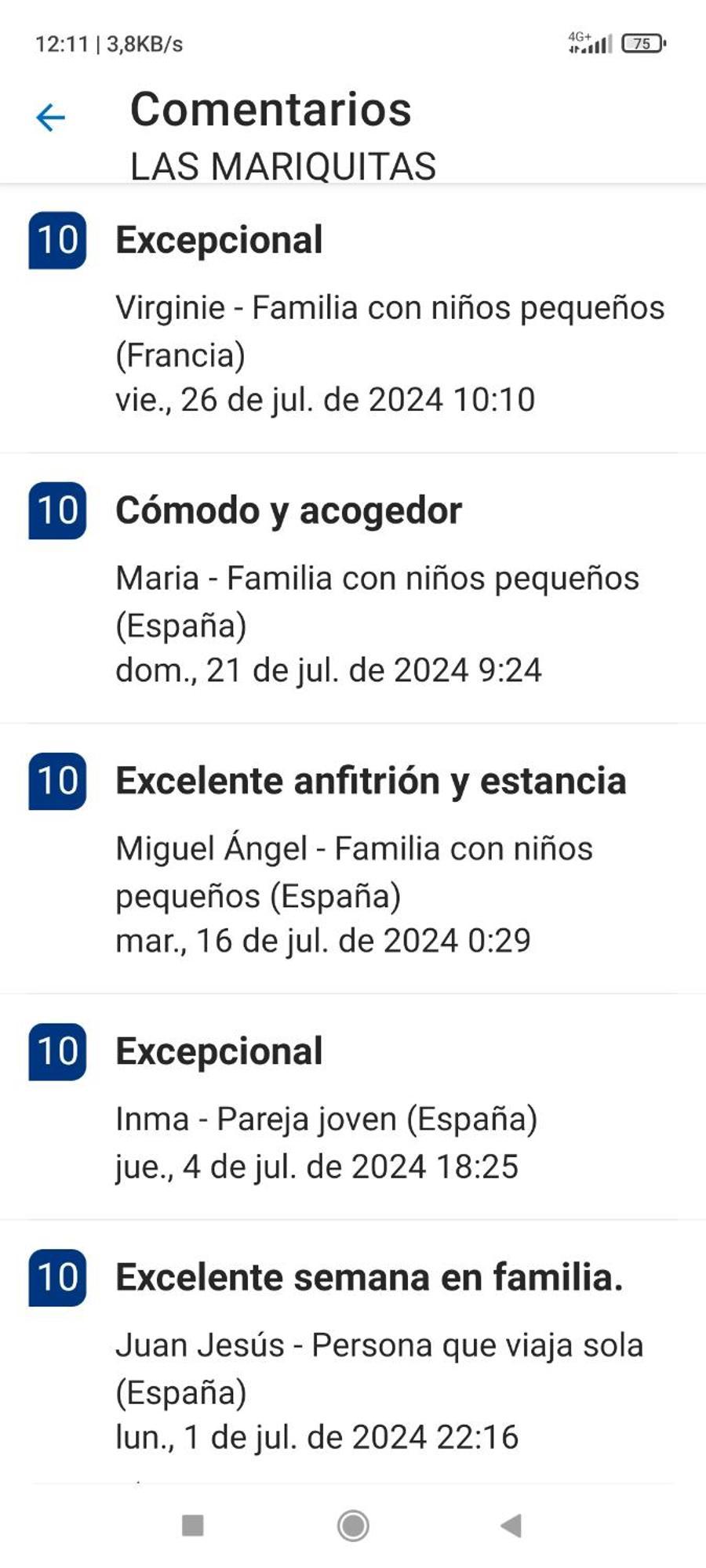 Apartamento Mariquitas Santander